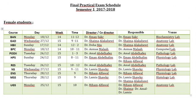 Final Practical Exam Schedule Semester 1  2017-2018